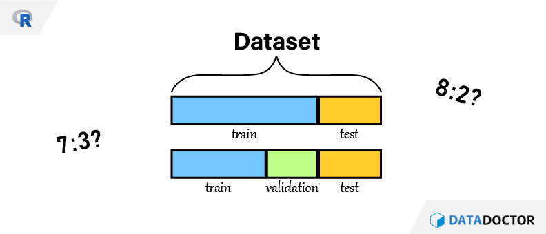 R) ML - train, test 데이터세트 분리